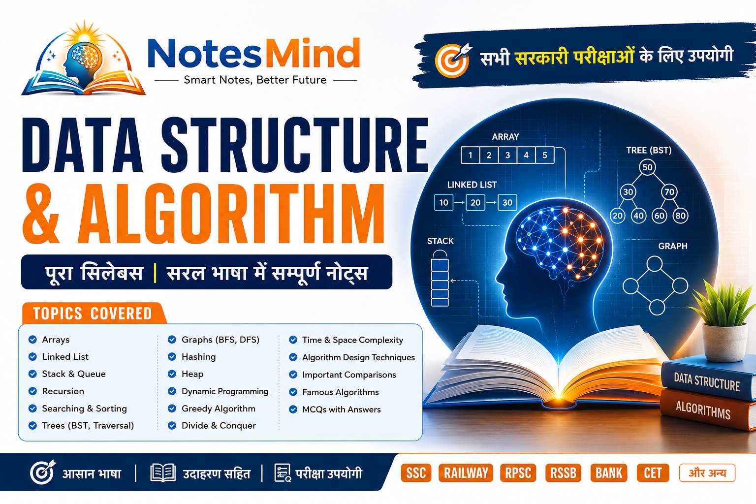 Data Structure and Algorithm (DSA) का पूरा Syllabus 2026 – Government Exams के लिए Topic-Wise गाइड - NotesMind
