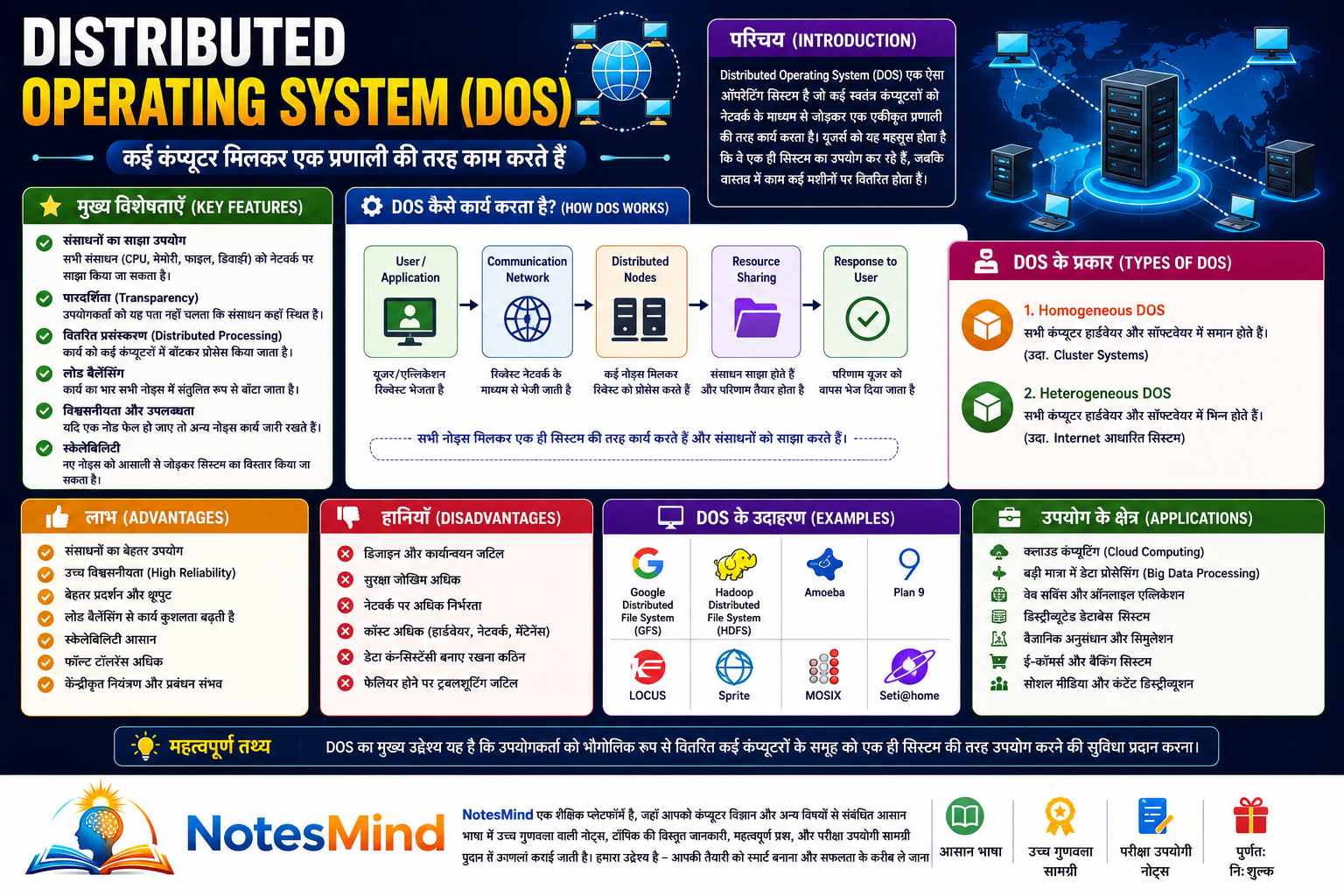 Distributed Operating System (DOS) Kya Hai? Features, Examples - NotesMind