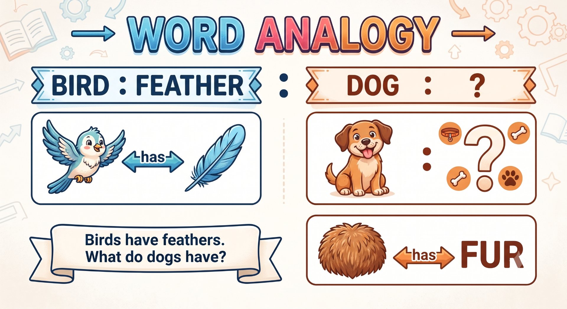 Word Analogy - NotesMind
